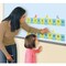 Trend On the Fence Number Line -20 to 120 Learning Set, 2PK T19024 - alternate 5